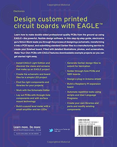 eagle pcb software price